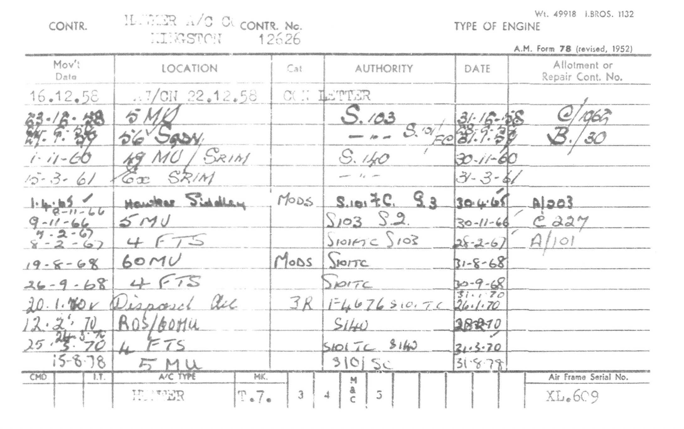 AM Form 78 1of2